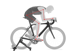 Bike fitting para ciclistas de montaña y ruta